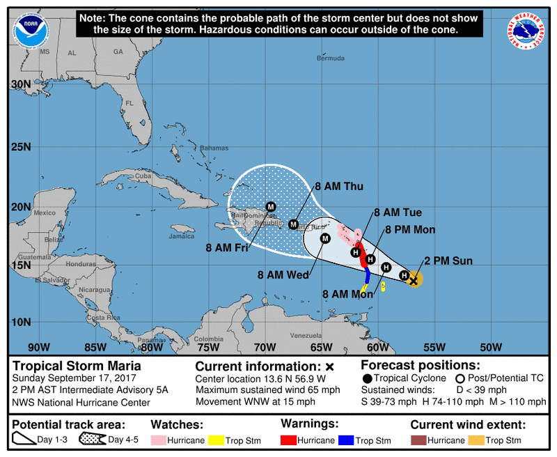 Image: National Hurricane Center